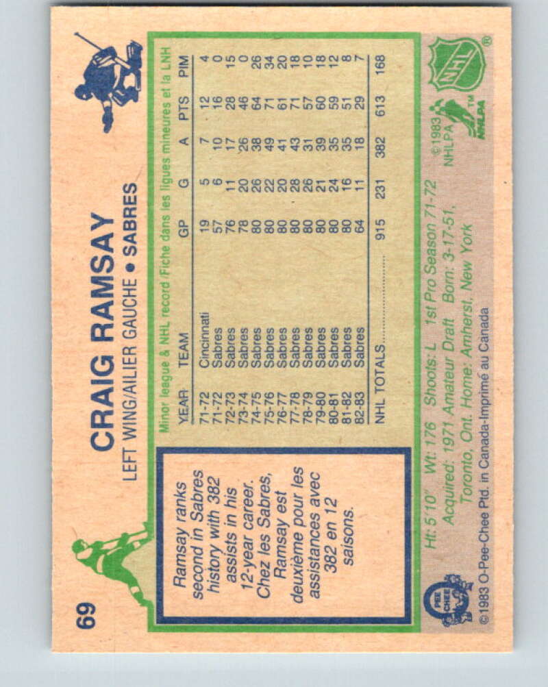1983-84 O-Pee-Chee #69 Craig Ramsay Buffalo Sabres V26927