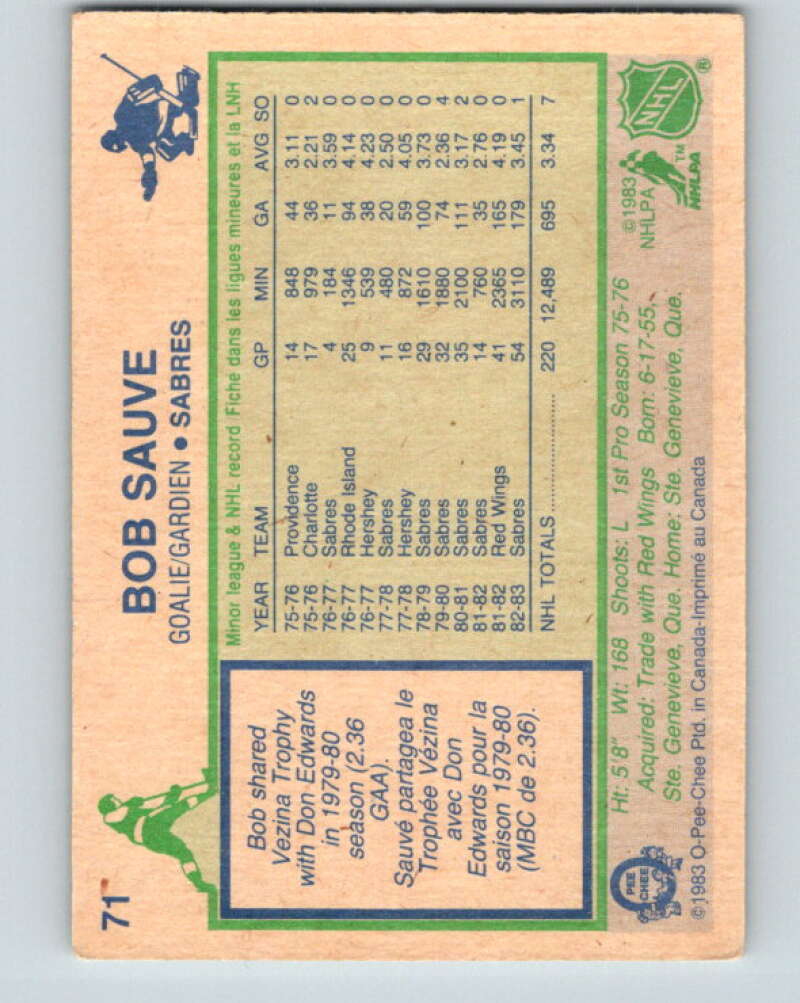 1983-84 O-Pee-Chee #71 Bob Sauve Buffalo Sabres V26934