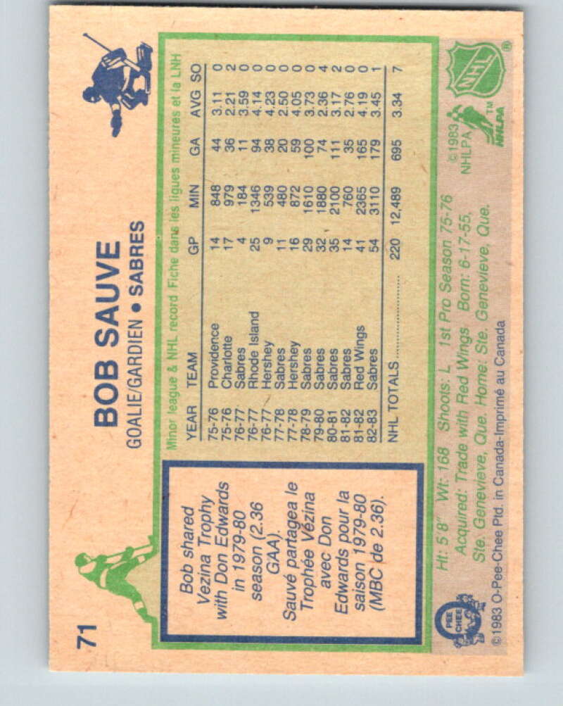 1983-84 O-Pee-Chee #71 Bob Sauve Buffalo Sabres V26936