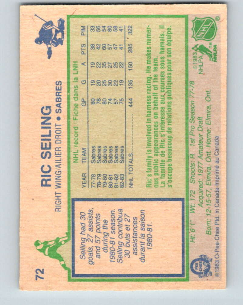 1983-84 O-Pee-Chee #72 Ric Seiling Buffalo Sabres V26938