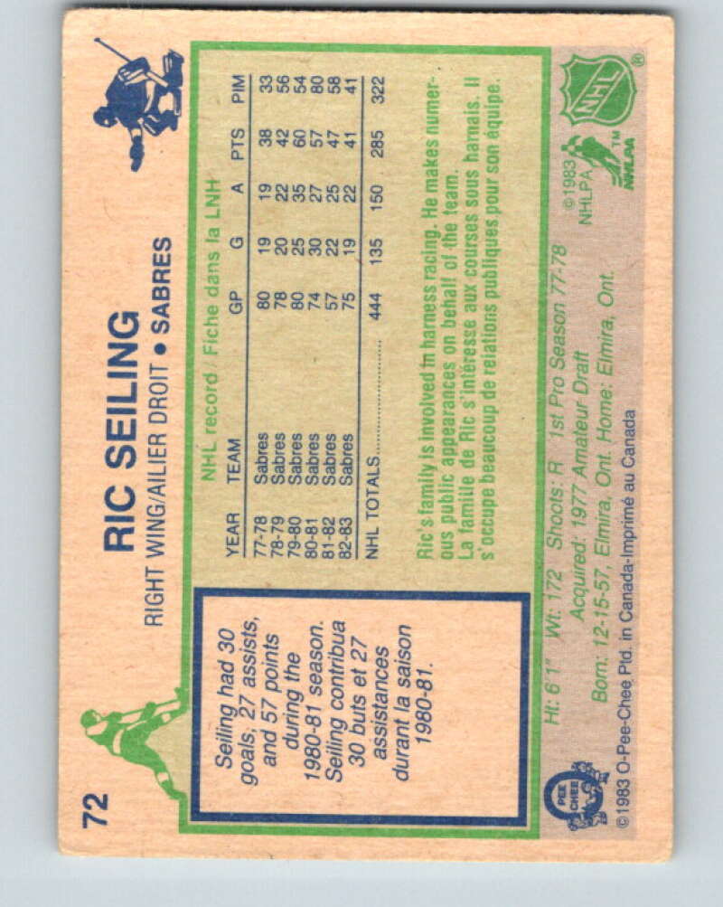 1983-84 O-Pee-Chee #72 Ric Seiling Buffalo Sabres V26940