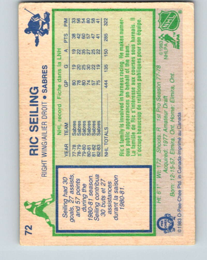 1983-84 O-Pee-Chee #72 Ric Seiling Buffalo Sabres V26941