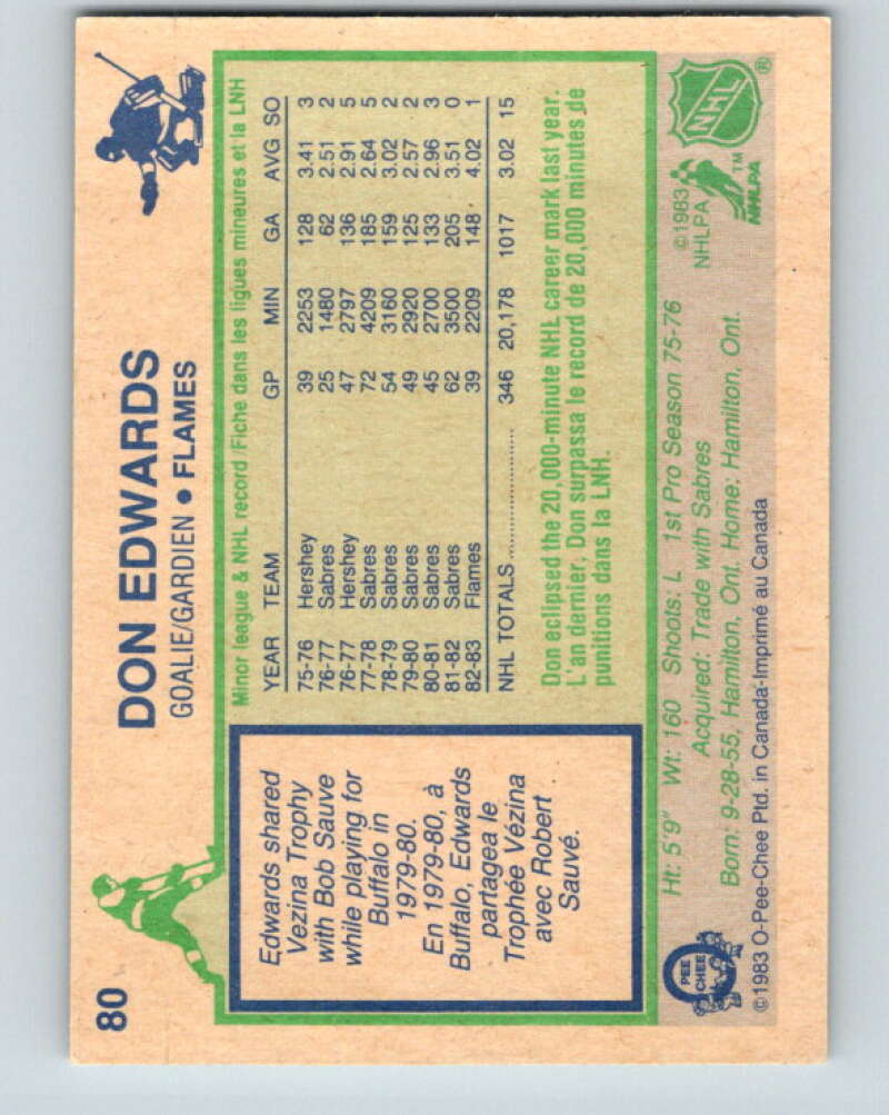 1983-84 O-Pee-Chee #80 Don Edwards Calgary Flames V26966