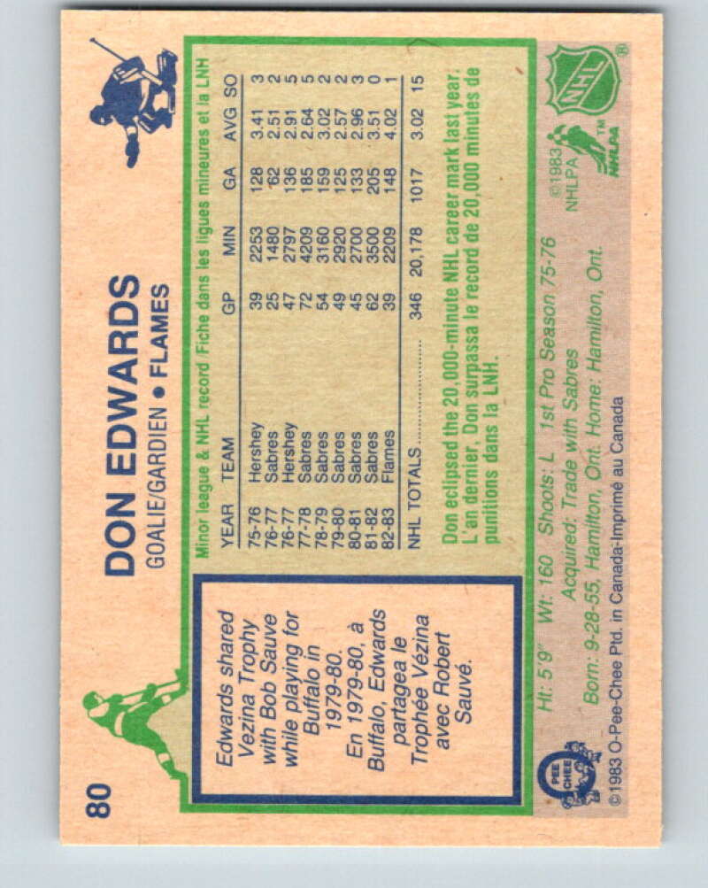 1983-84 O-Pee-Chee #80 Don Edwards Calgary Flames V26967