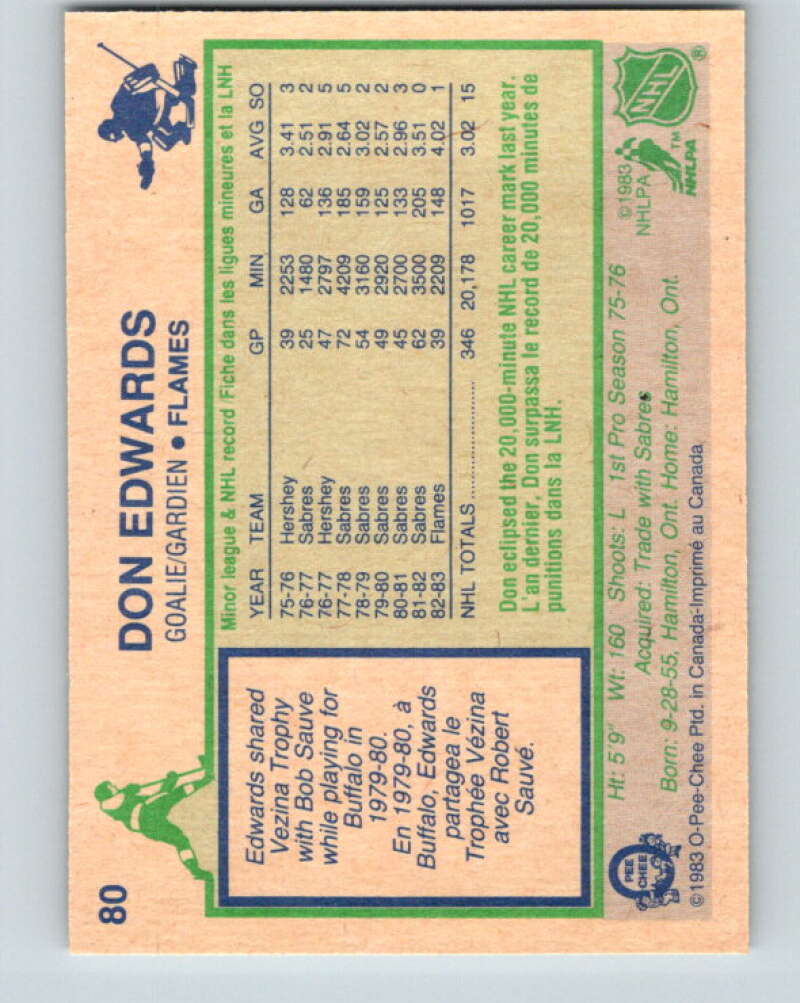 1983-84 O-Pee-Chee #80 Don Edwards Calgary Flames V26968