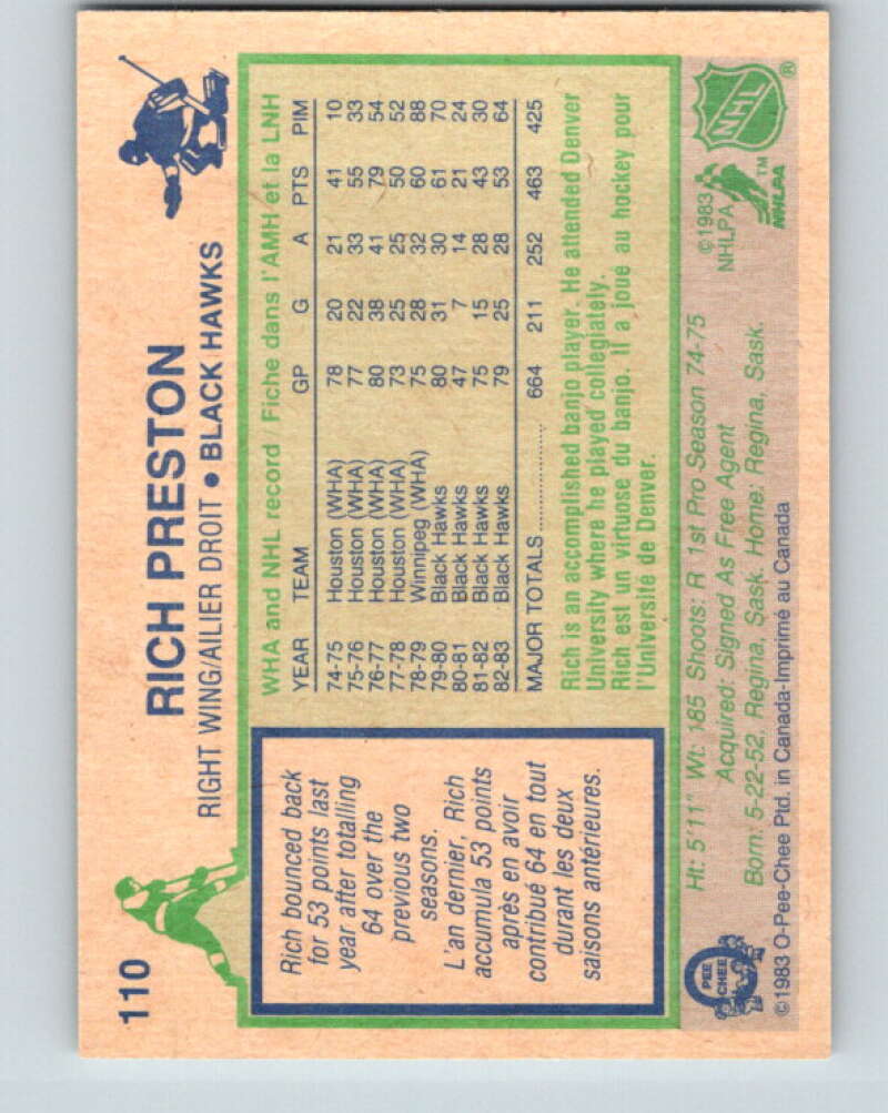 1983-84 O-Pee-Chee #110 Rich Preston Chicago Blackhawks V27063