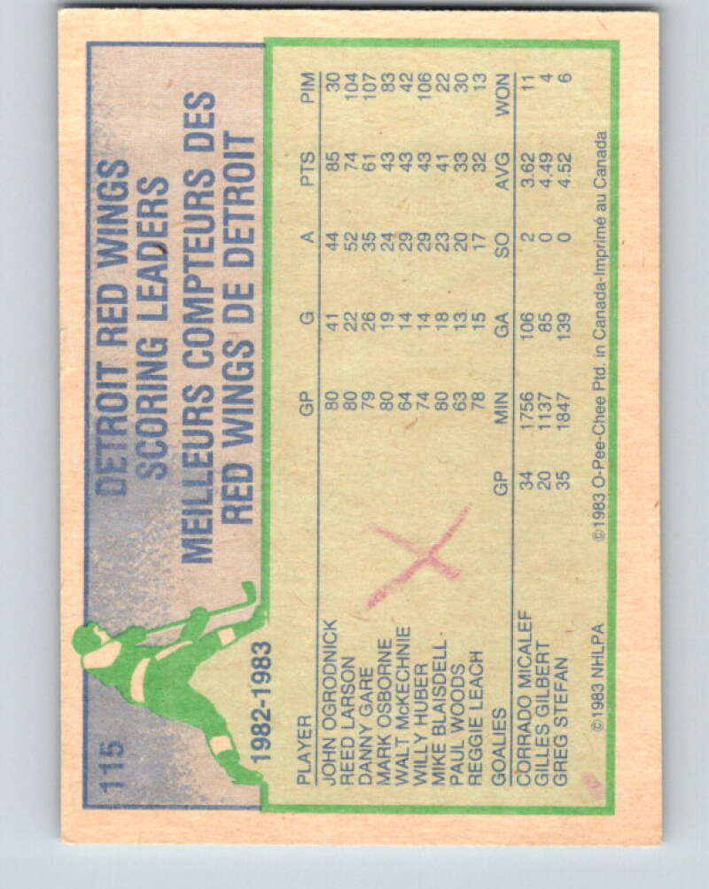 1983-84 O-Pee-Chee #115 John Ogrodnick TL Detroit Red Wings V27081