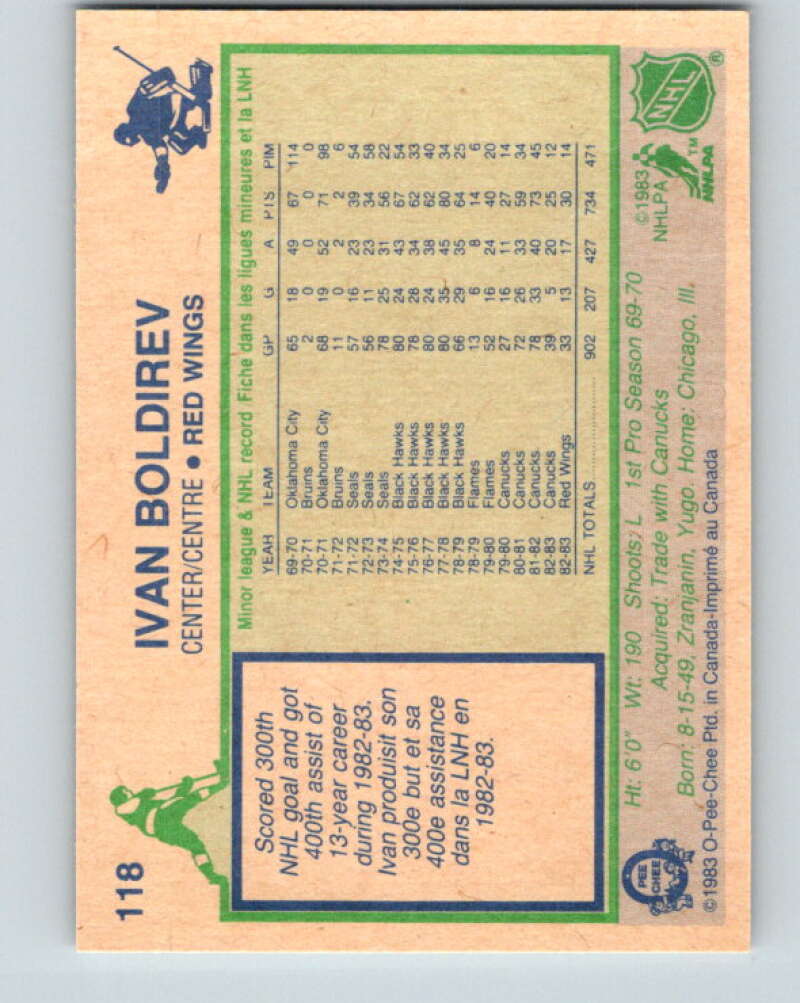 1983-84 O-Pee-Chee #118 Ivan Boldirev Detroit Red Wings V27089