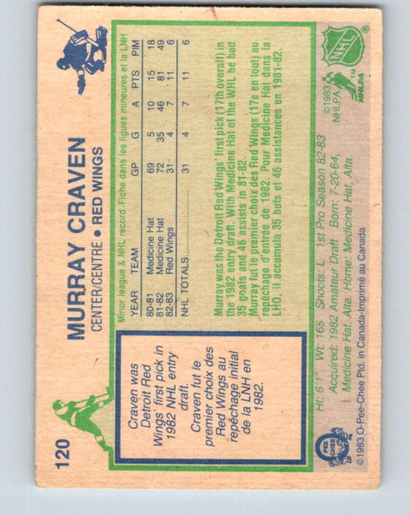 1983-84 O-Pee-Chee #120 Murray Craven RC Rookie Red Wings V27099