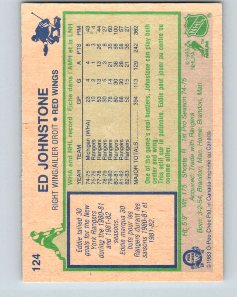 1983-84 O-Pee-Chee #124 Ed Johnstone Detroit Red Wings V27111