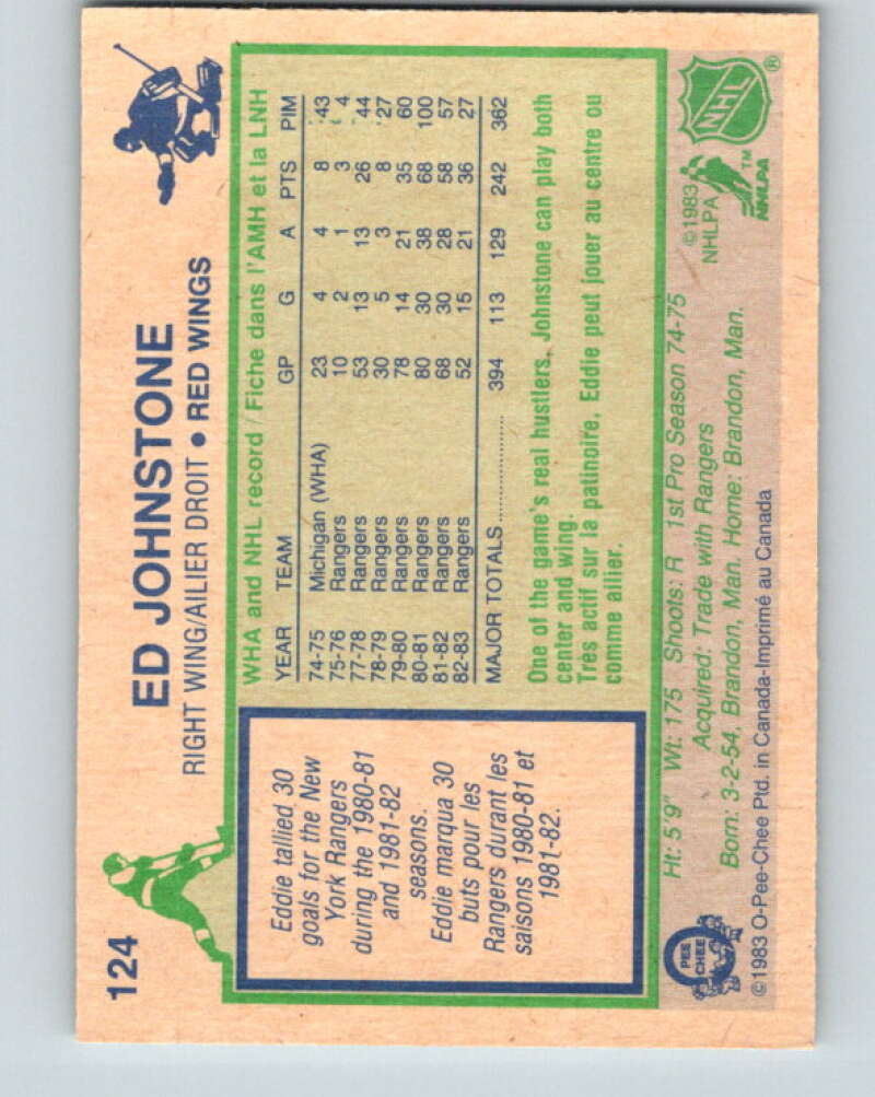 1983-84 O-Pee-Chee #124 Ed Johnstone Detroit Red Wings V27113