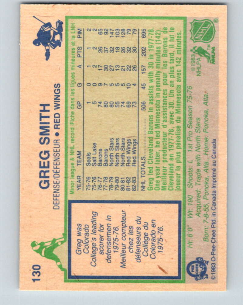 1983-84 O-Pee-Chee #130 Greg Smith Detroit Red Wings V27141