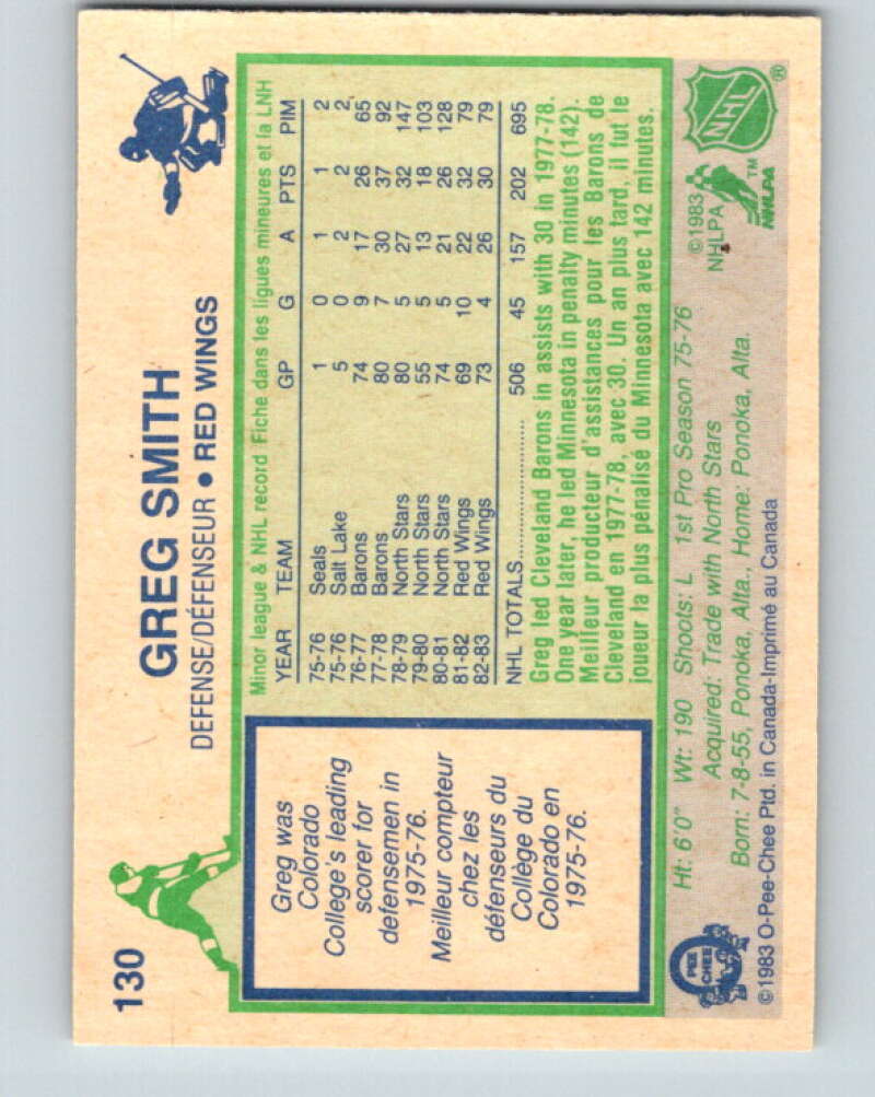 1983-84 O-Pee-Chee #130 Greg Smith Detroit Red Wings V27142