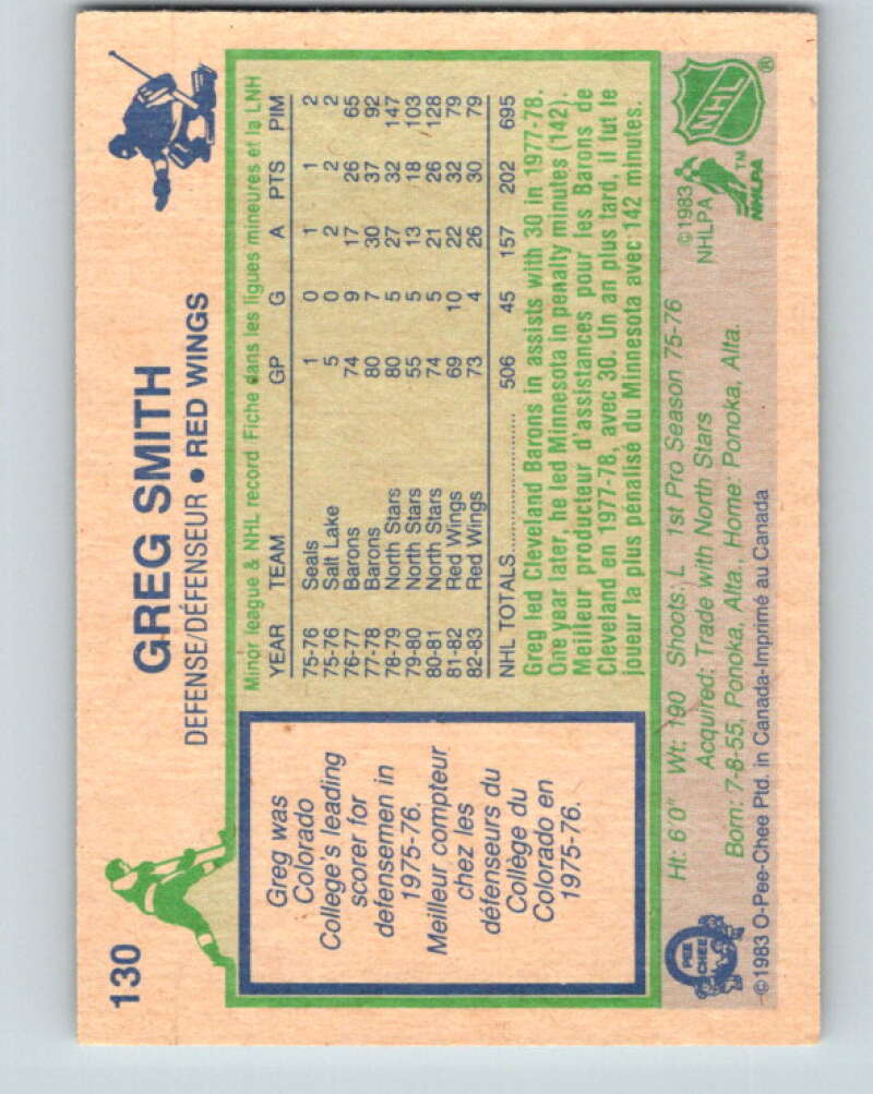 1983-84 O-Pee-Chee #130 Greg Smith Detroit Red Wings V27143