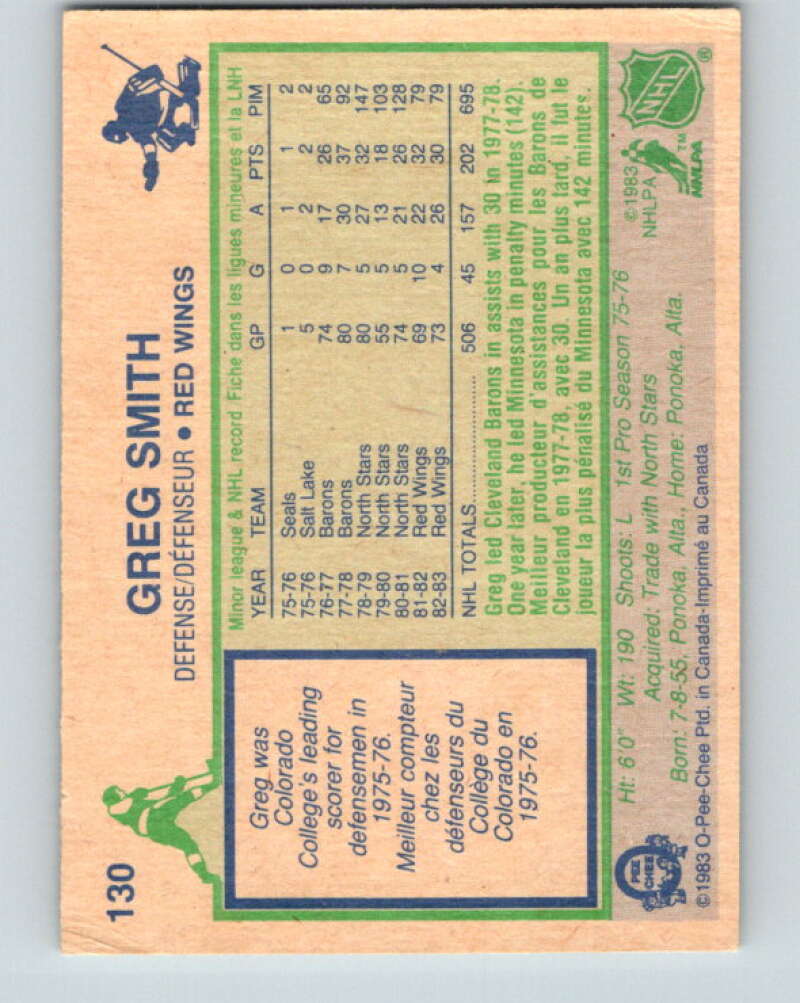 1983-84 O-Pee-Chee #130 Greg Smith Detroit Red Wings V27146