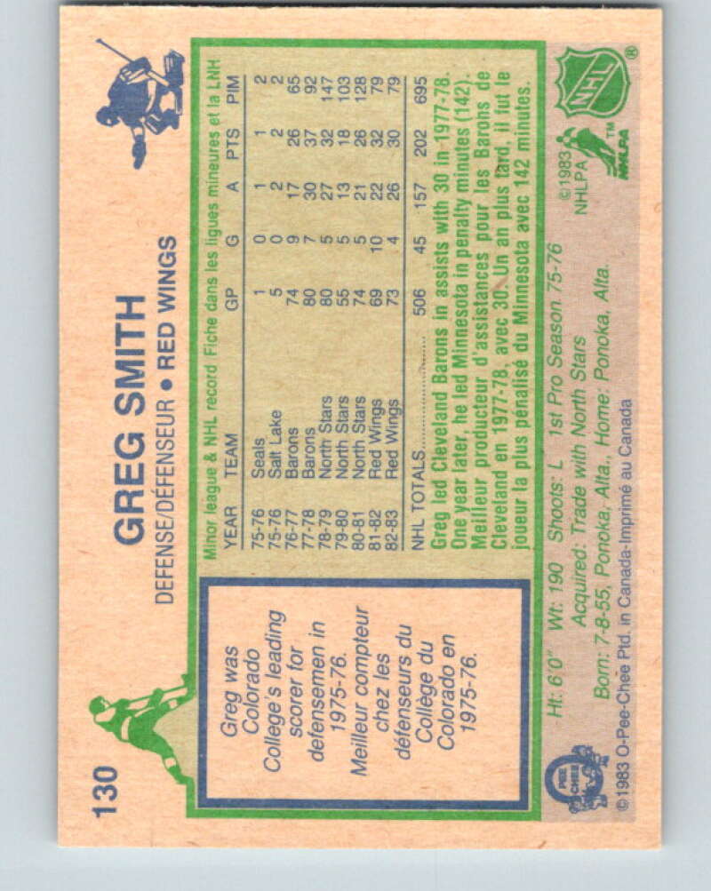 1983-84 O-Pee-Chee #130 Greg Smith Detroit Red Wings V27147