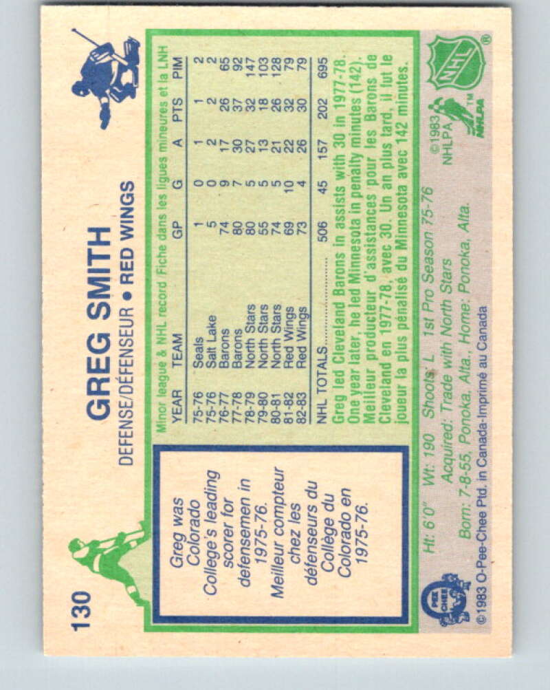 1983-84 O-Pee-Chee #130 Greg Smith Detroit Red Wings V27148