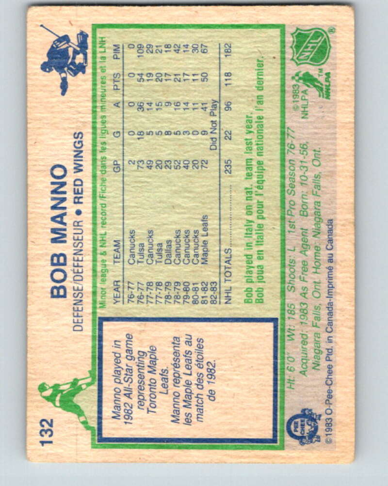 1983-84 O-Pee-Chee #132 Bob Manno Detroit Red Wings V27151