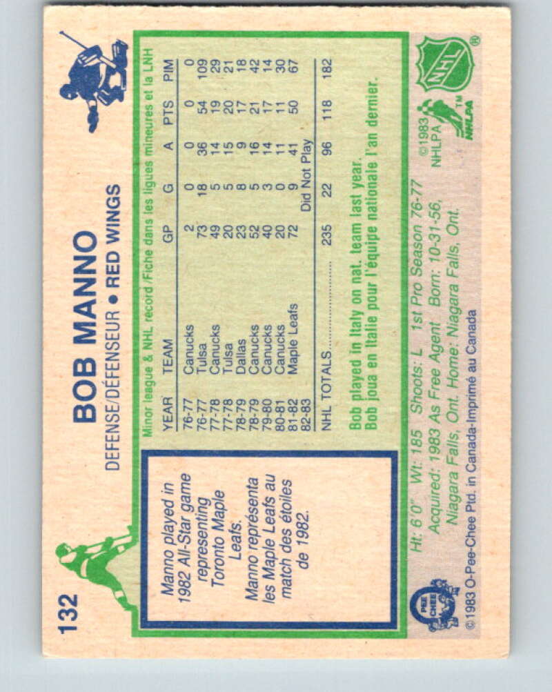 1983-84 O-Pee-Chee #132 Bob Manno Detroit Red Wings V27152