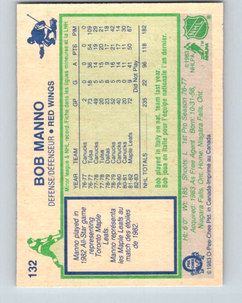1983-84 O-Pee-Chee #132 Bob Manno Detroit Red Wings V27153