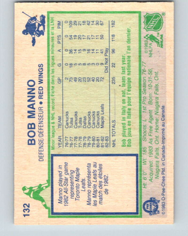 1983-84 O-Pee-Chee #132 Bob Manno Detroit Red Wings V27154