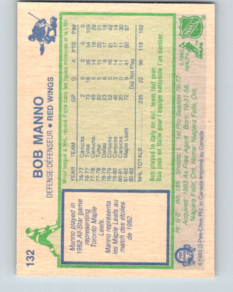 1983-84 O-Pee-Chee #132 Bob Manno Detroit Red Wings V27155