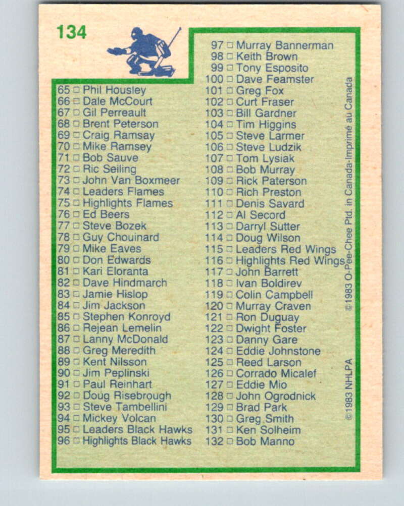 1983-84 O-Pee-Chee #134 Checklist V27159