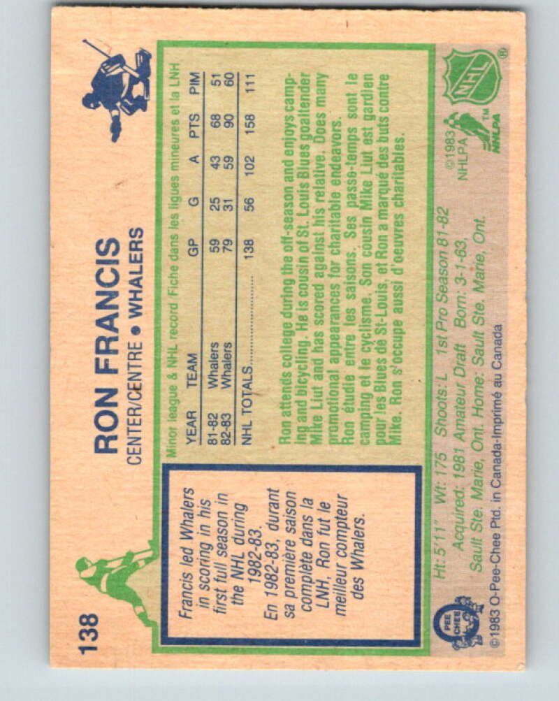 1983-84 O-Pee-Chee #138 Ron Francis Hartford Whalers V27171