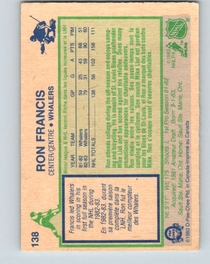 1983-84 O-Pee-Chee #138 Ron Francis  Hartford Whalers  V27173