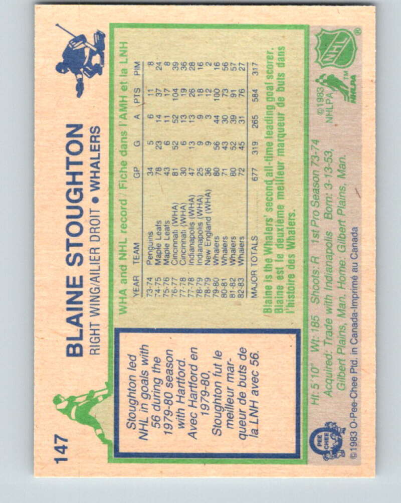 1983-84 O-Pee-Chee #147 Blaine Stoughton Hartford Whalers V27204
