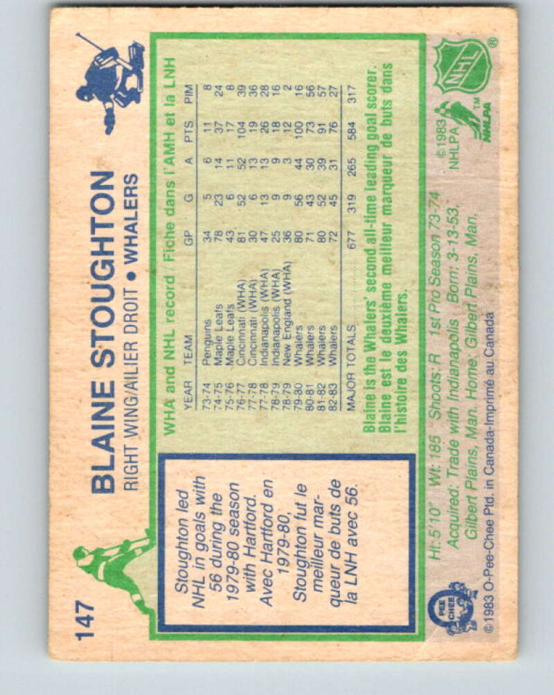 1983-84 O-Pee-Chee #147 Blaine Stoughton Hartford Whalers V27206