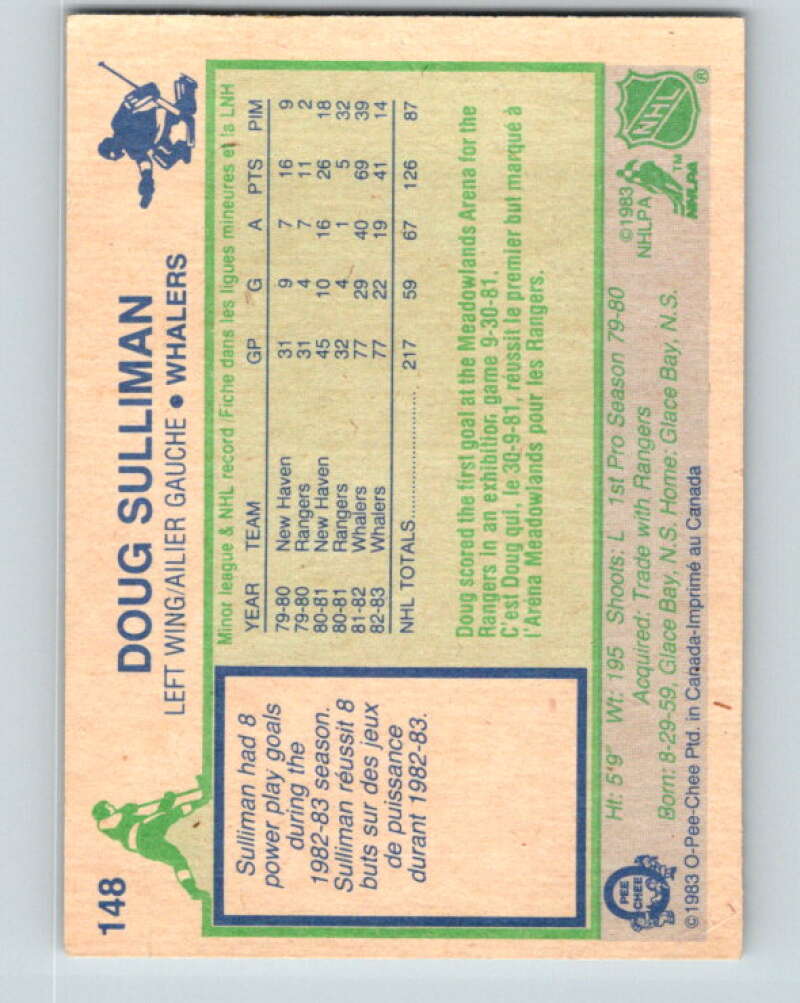1983-84 O-Pee-Chee #148 Doug Sulliman Hartford Whalers V27210