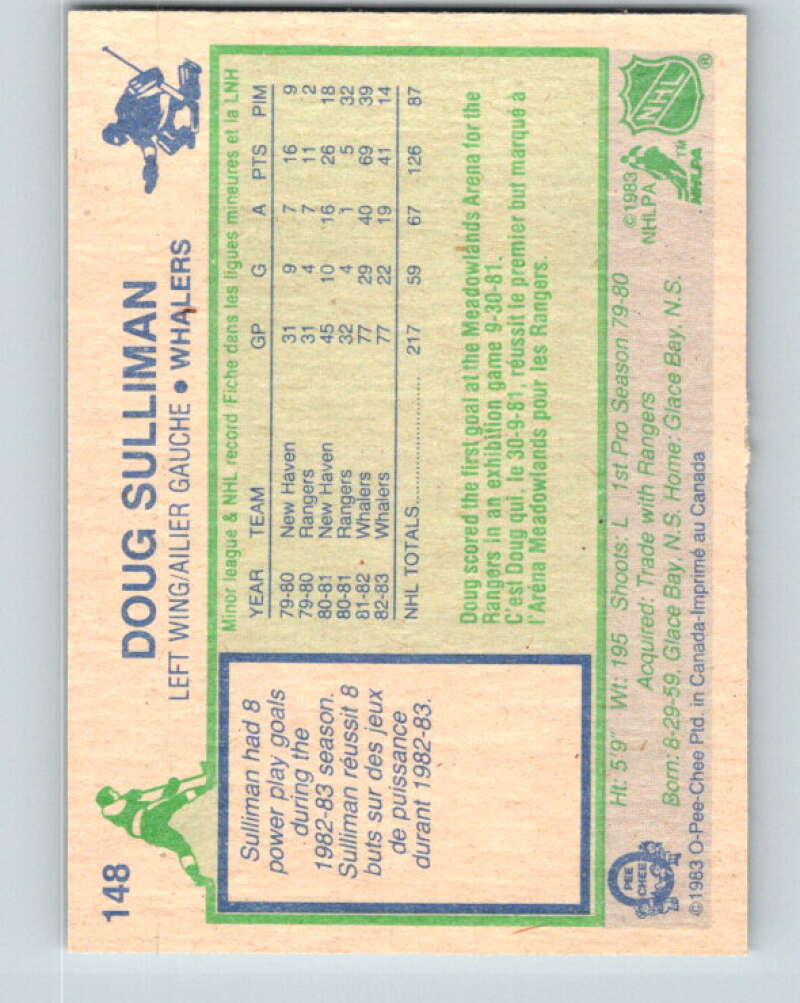 1983-84 O-Pee-Chee #148 Doug Sulliman Hartford Whalers V27211