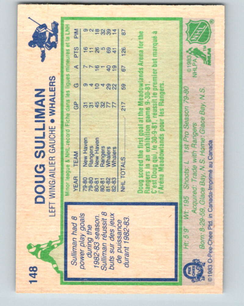 1983-84 O-Pee-Chee #148 Doug Sulliman Hartford Whalers V27213