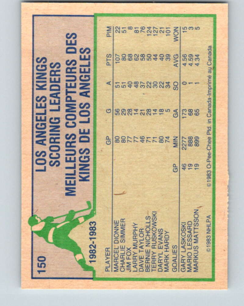 1983-84 O-Pee-Chee #150 Marcel Dionne TL Los Angeles Kings V27217