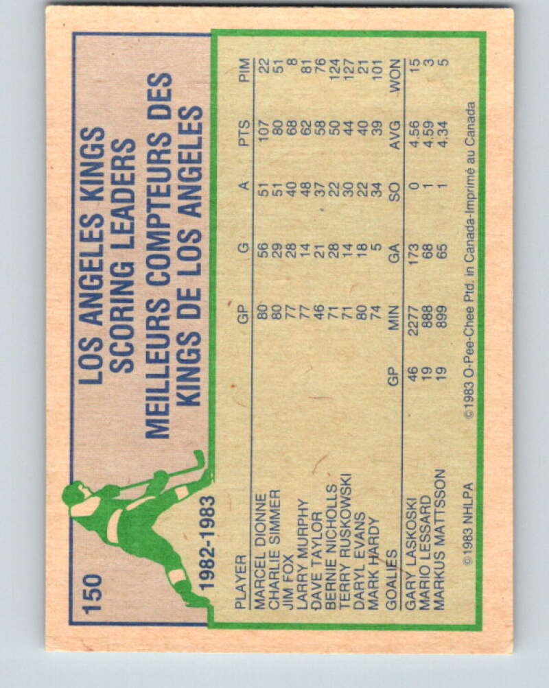1983-84 O-Pee-Chee #150 Marcel Dionne TL Los Angeles Kings V27218