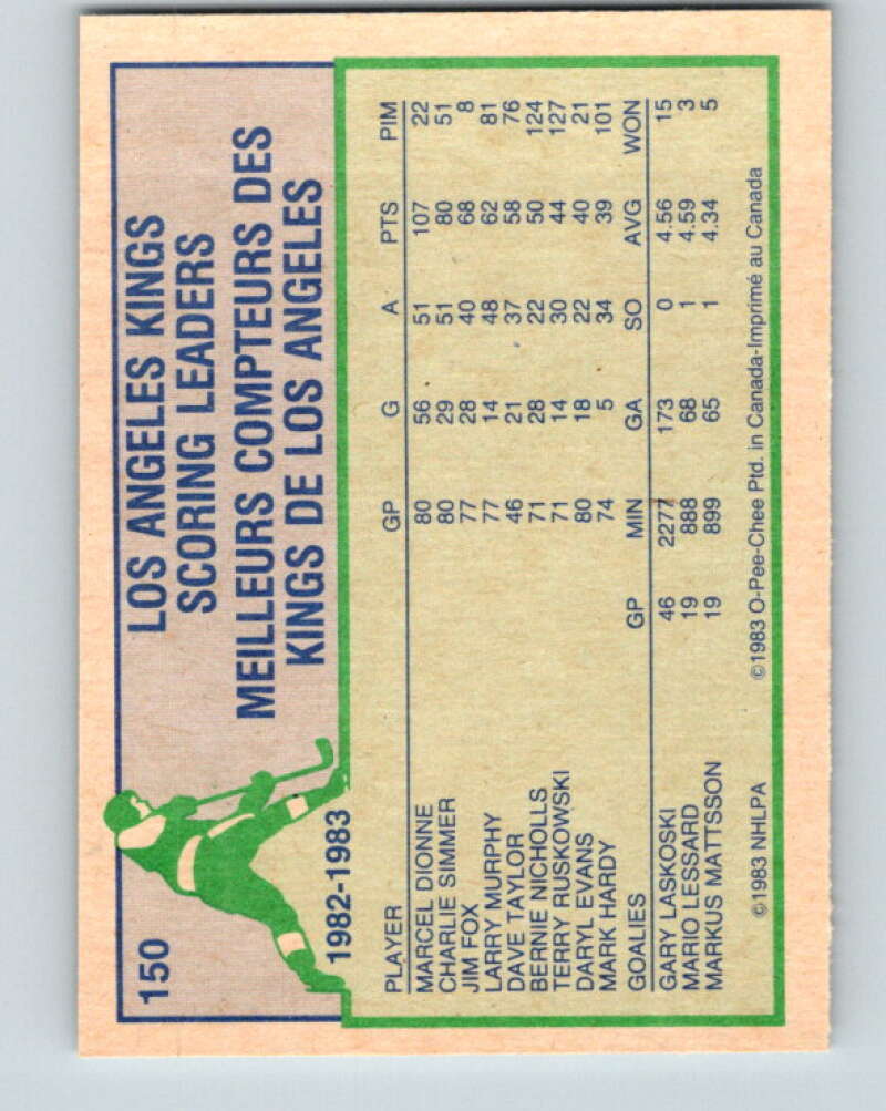 1983-84 O-Pee-Chee #150 Marcel Dionne TL Los Angeles Kings V27220