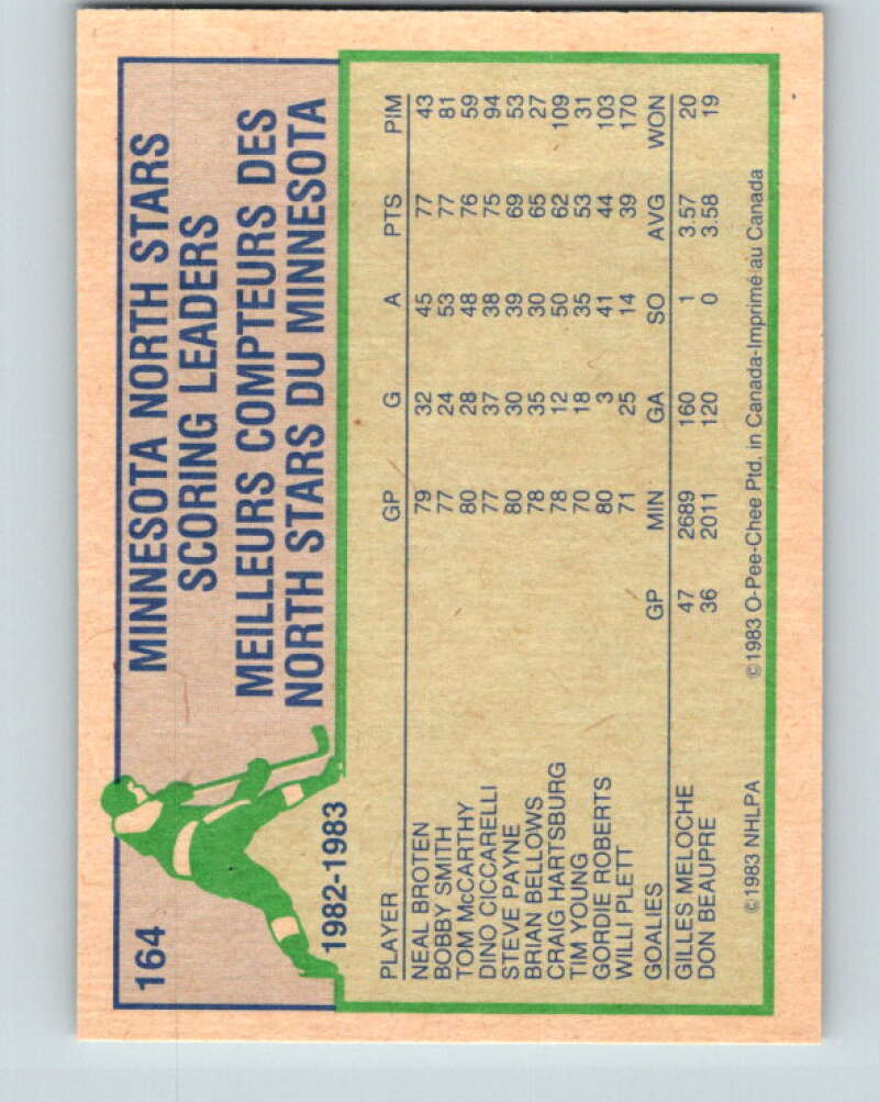 1983-84 O-Pee-Chee #164 Dino Ciccarelli TL Minnesota North Stars V25941