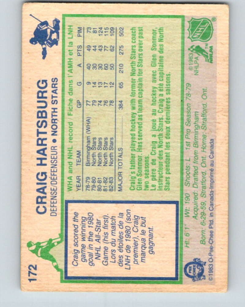 1983-84 O-Pee-Chee #172 Craig Hartsburg Minnesota North Stars V27278