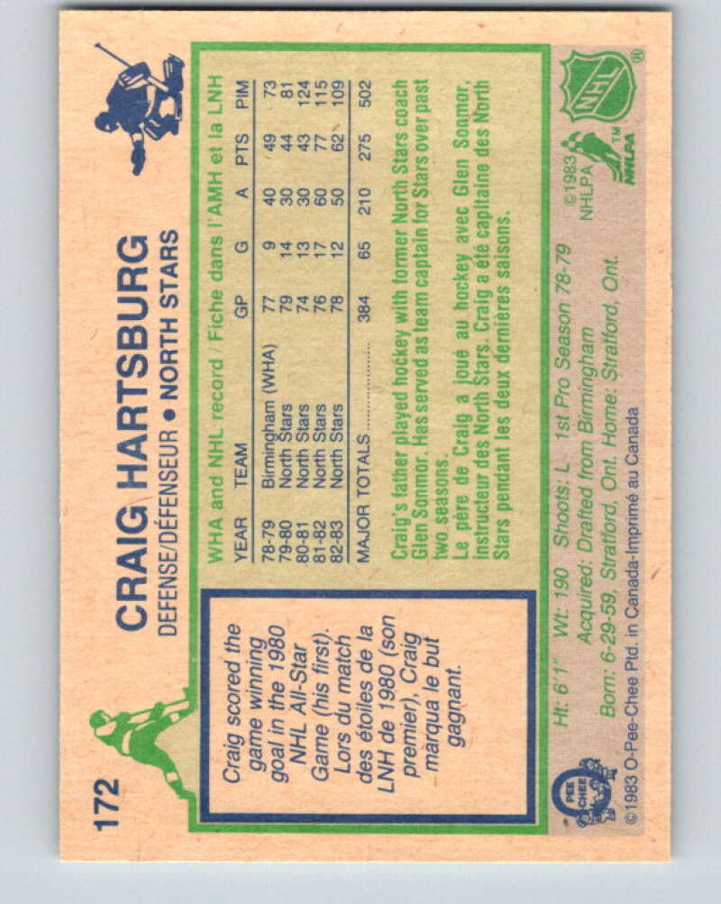 1983-84 O-Pee-Chee #172 Craig Hartsburg Minnesota North Stars V27279