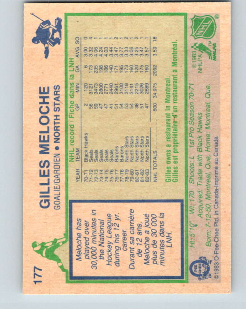 1983-84 O-Pee-Chee #177 Gilles Meloche Minnesota North Stars V27296