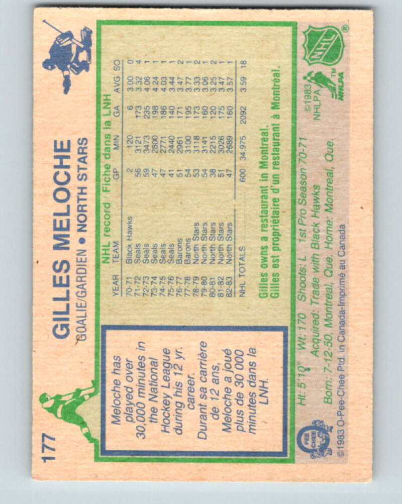 1983-84 O-Pee-Chee #177 Gilles Meloche Minnesota North Stars V27298
