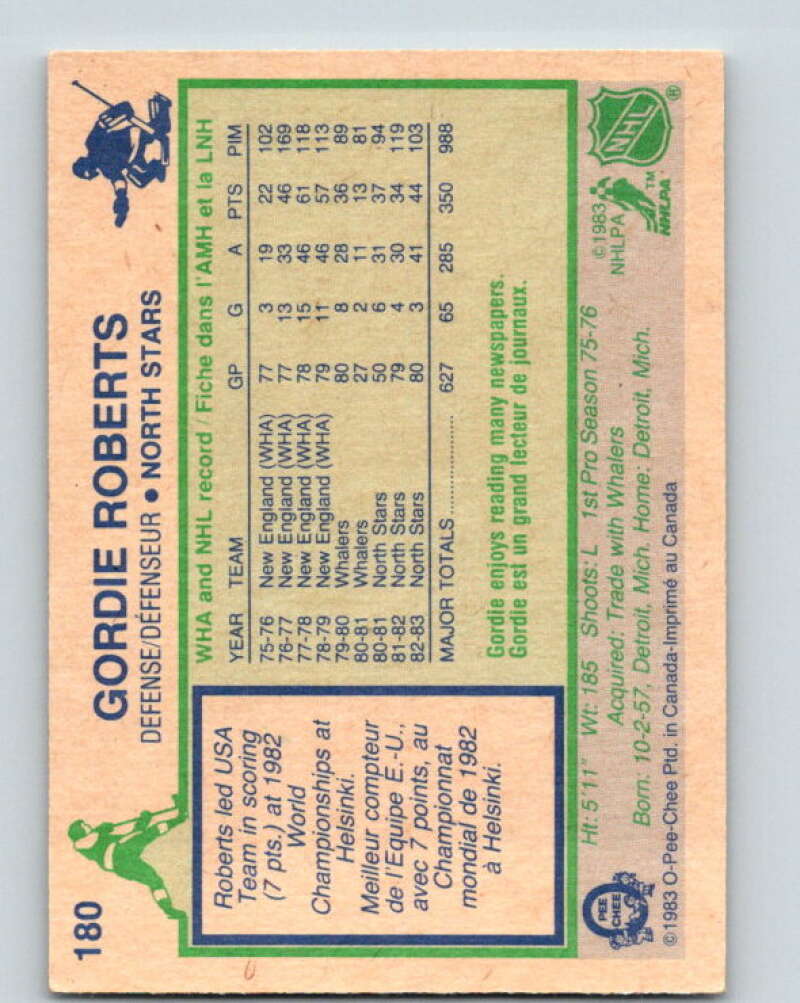 1983-84 O-Pee-Chee #180 Gordie Roberts Minnesota North Stars V27317