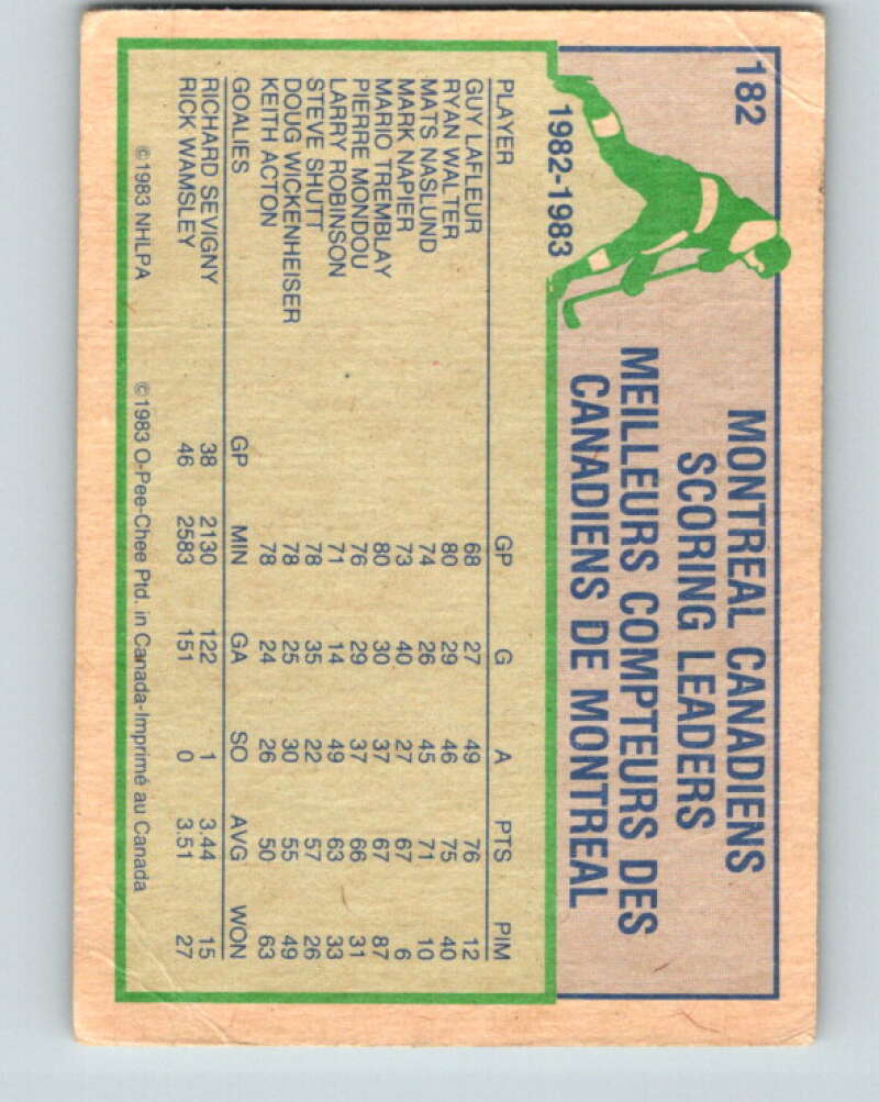 1983-84 O-Pee-Chee #182 Mark Napier TL Montreal Canadiens V27324