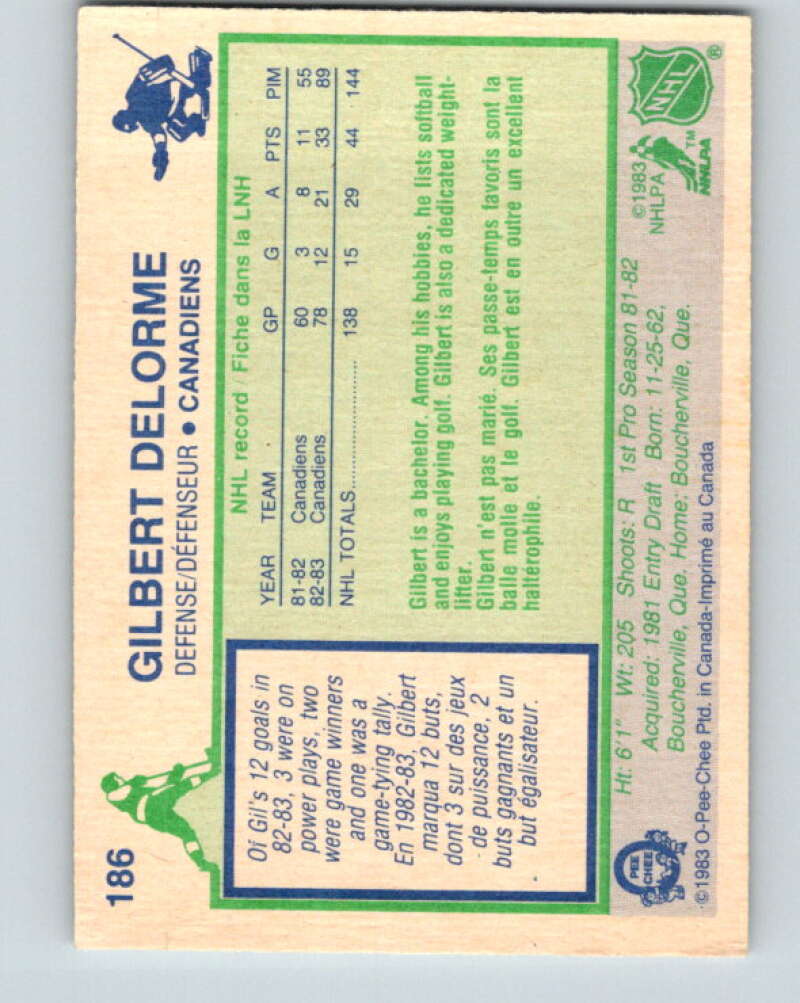 1983-84 O-Pee-Chee #186 Gilbert Delorme RC Rookie Canadiens V27338
