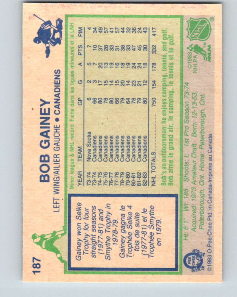 1983-84 O-Pee-Chee #187 Bob Gainey Montreal Canadiens V27341
