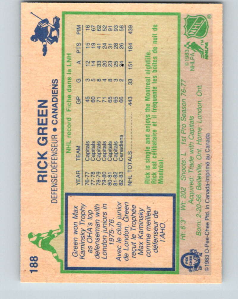 1983-84 O-Pee-Chee #188 Rick Green Montreal Canadiens V27343