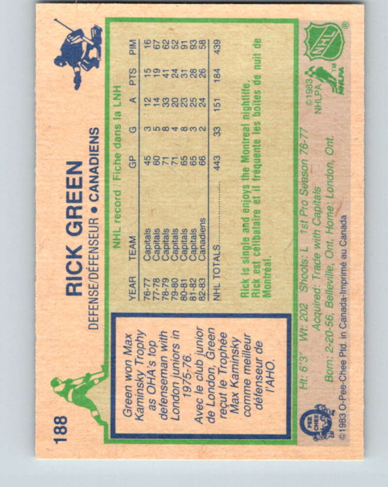 1983-84 O-Pee-Chee #188 Rick Green Montreal Canadiens V27344