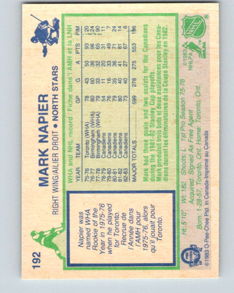 1983-84 O-Pee-Chee #192 Mark Napier Minnesota North Stars V27354