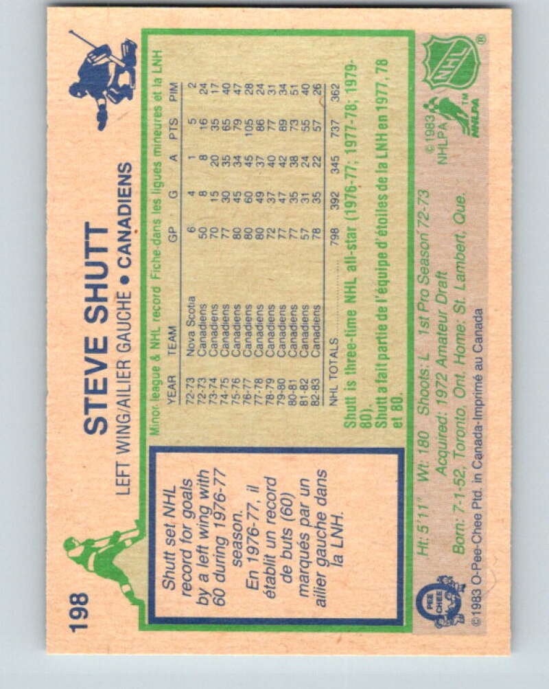 1983-84 O-Pee-Chee #198 Steve Shutt Montreal Canadiens V27373